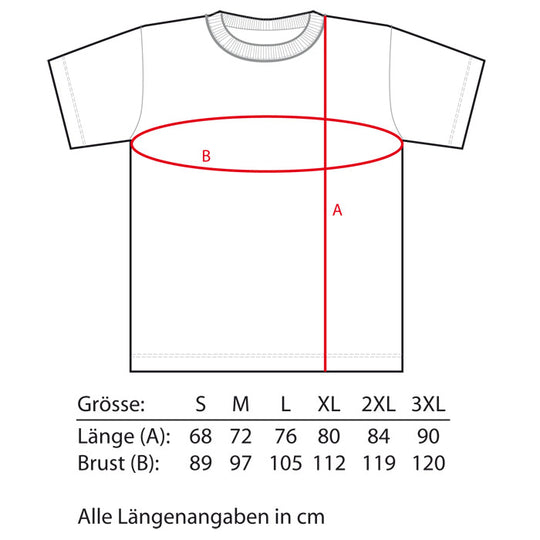 Classic Antique Sapphire